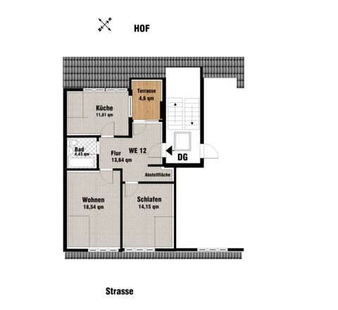 Berlin Wohnungen, Berlin Wohnung mieten