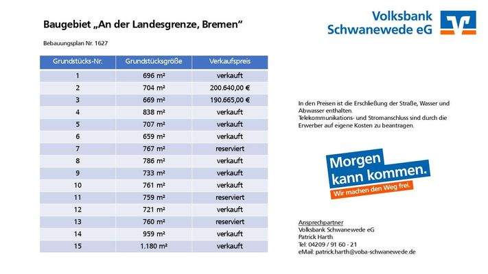 Exposee An der Landesgrenze Bremen.jpg