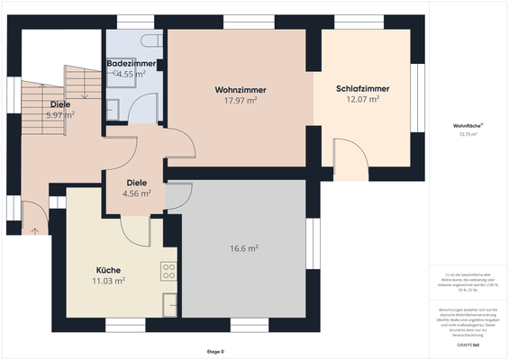 Grundriss Erdgeschoss