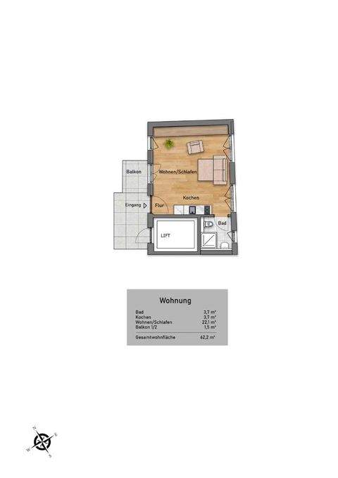 Nürnberg Wohnungen, Nürnberg Wohnung kaufen