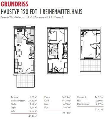 Bremen_120 FDT RMH
