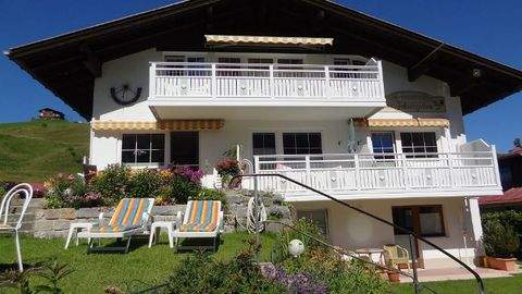 Mittelberg Wohnungen, Mittelberg Wohnung mieten