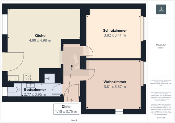 Grundriss EG (MFH)