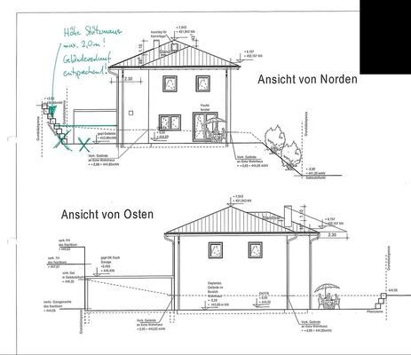 Ansicht