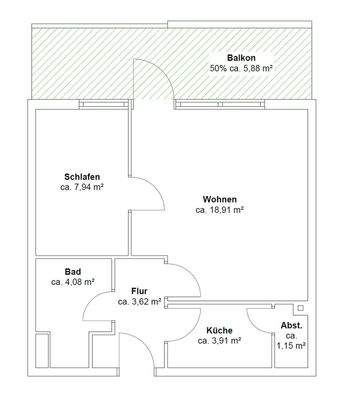 Sehr gute Raumaufteilung