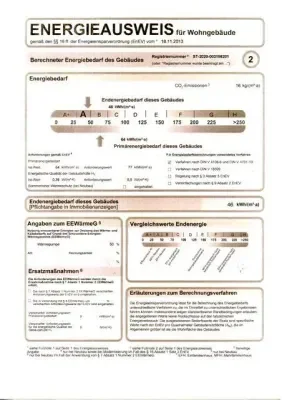 Energieausweis