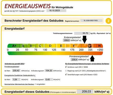 Energieausweis