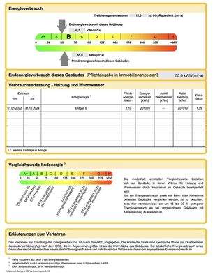Energieausweis Klasse B