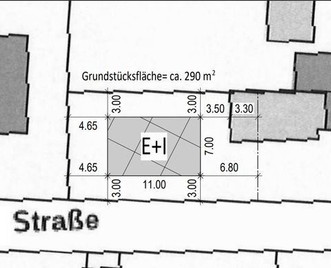 Regensburg Grundstücke, Regensburg Grundstück kaufen