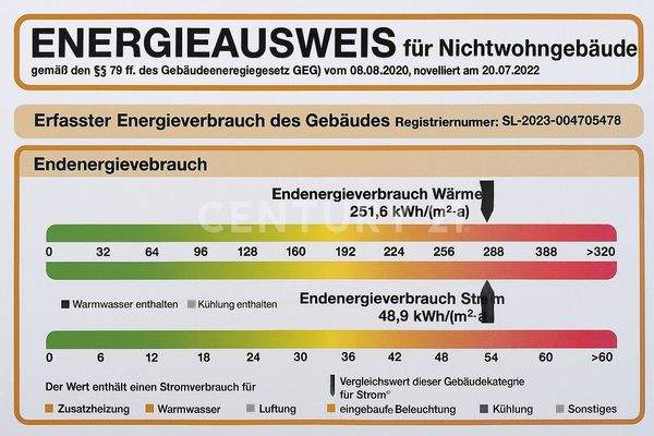 Energieausweis