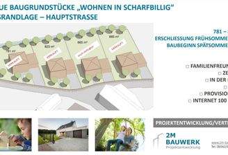 Letztes Grundstück noch frei