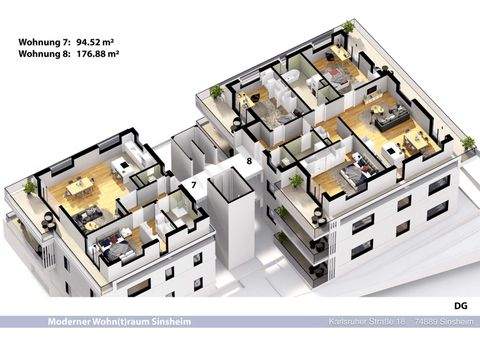 Sinsheim Wohnungen, Sinsheim Wohnung kaufen