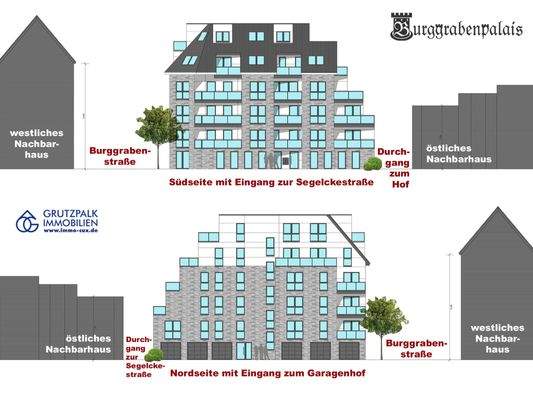 WEST-OST-Abstände zu Nachbarn