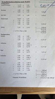 Wohnflächenberechnung