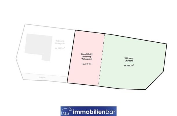 Angefragte Teilung