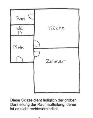 Skizze zur Raumaufteilung