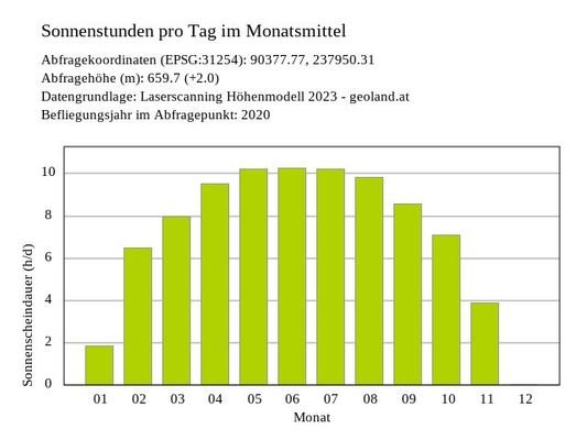 Bild 20
