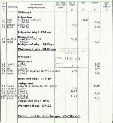 Wohnflächenberechnung