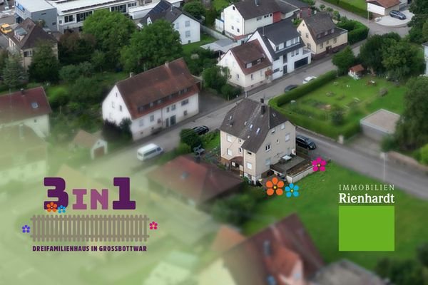 Ansicht