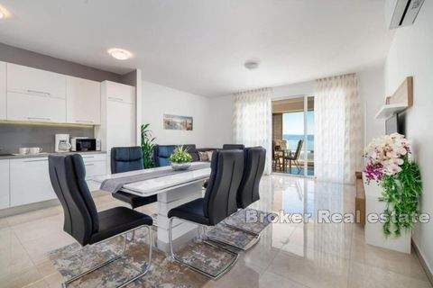 Split Wohnungen, Split Wohnung mieten