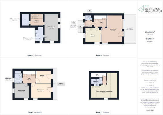 Grundriss gesamt Haus