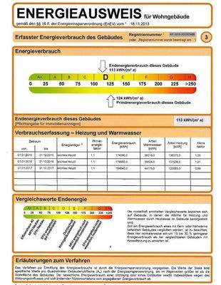 Energieausweis 