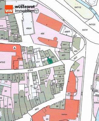 grün markierter Bereich