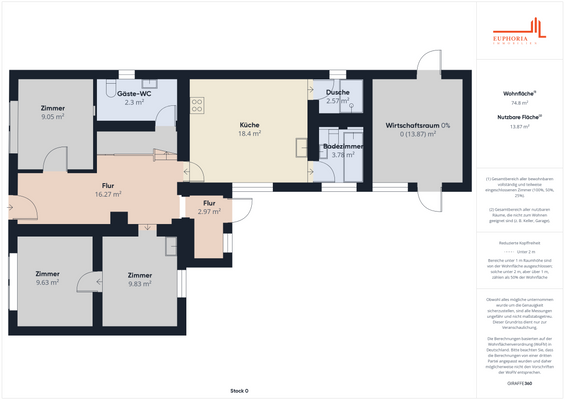 CAM03352G0-PR0039-BUILD01-FLOOR00
