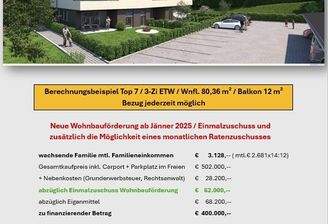 Berechnungsbeispiel BV Bad Gastein mit WBF 3-Zi ET
