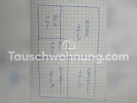München Wohnungen, München Wohnung mieten