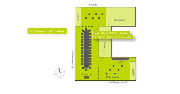 Beispiel 1 Raumaufteilung