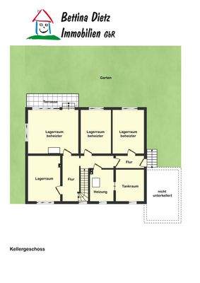 Grundriss KG