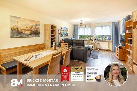 Roth Wohnungen, Roth Wohnung kaufen