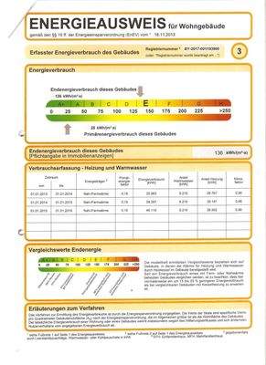 Energieausweis
