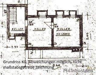 Grundriss Kellergeschoss