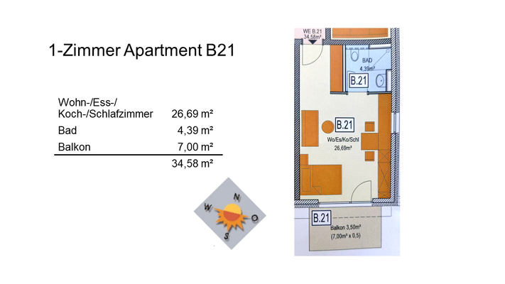 Grundriss mit Sonne_B21