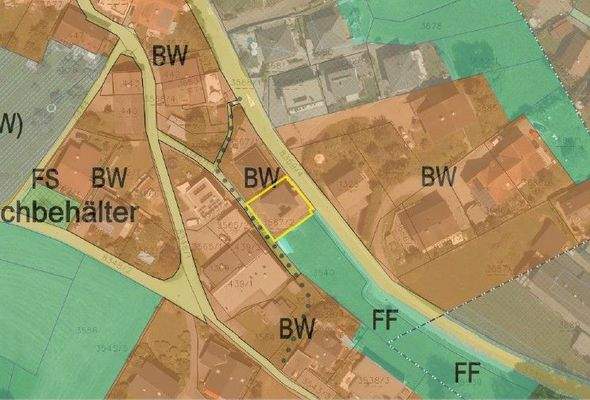 Flächenwidmung Vogis