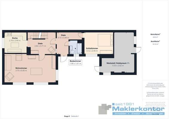 Erdgeschoss/Werkstatt/Hobbyraum