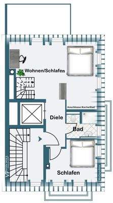 Dachgeschoss Variante II