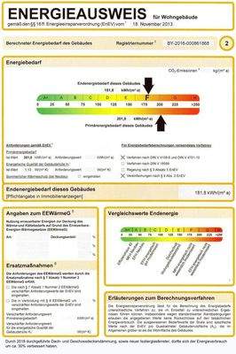 Energieausweis