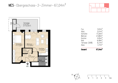 Twistringen Wohnungen, Twistringen Wohnung kaufen