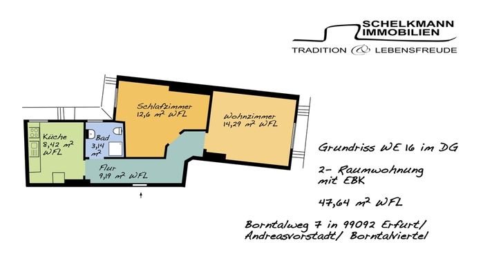 Grundriss 