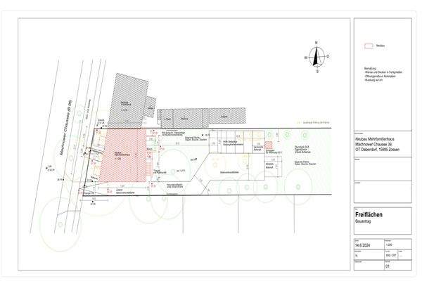 Planung der Freiflächen