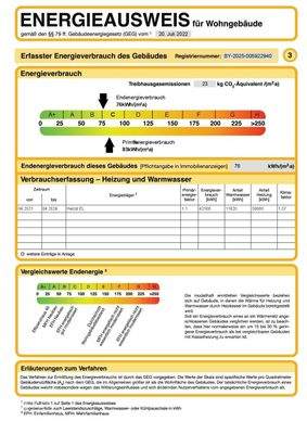Energieausweis Expose