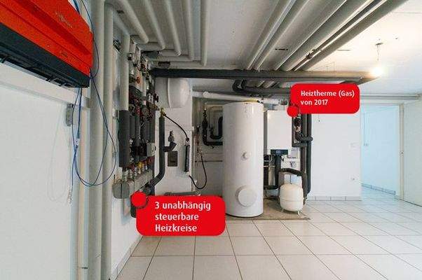 Heizungsraum