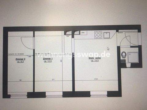 München Wohnungen, München Wohnung mieten