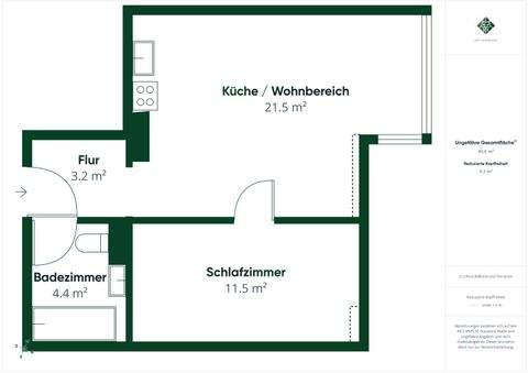 Niederndorf Wohnungen, Niederndorf Wohnung mieten