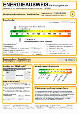Energieausweis