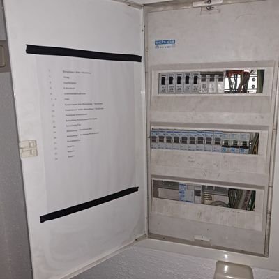 Stromzähler