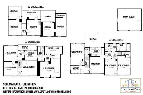 Schematischer Grundriss